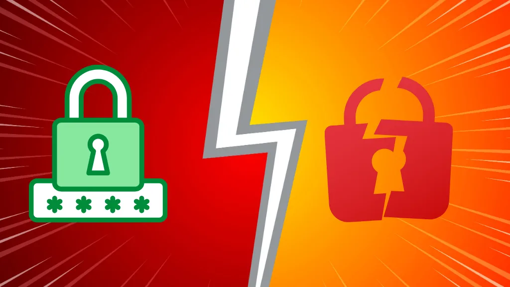 Strong vs weak passwords best practices